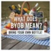 what does byob mean