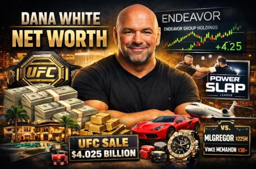 Dana White Net Worth